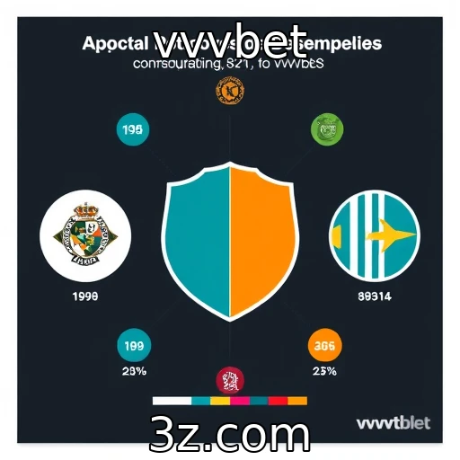 vvvbet Apostas Esportivas: Análise Profunda do Desempenho das Equipes